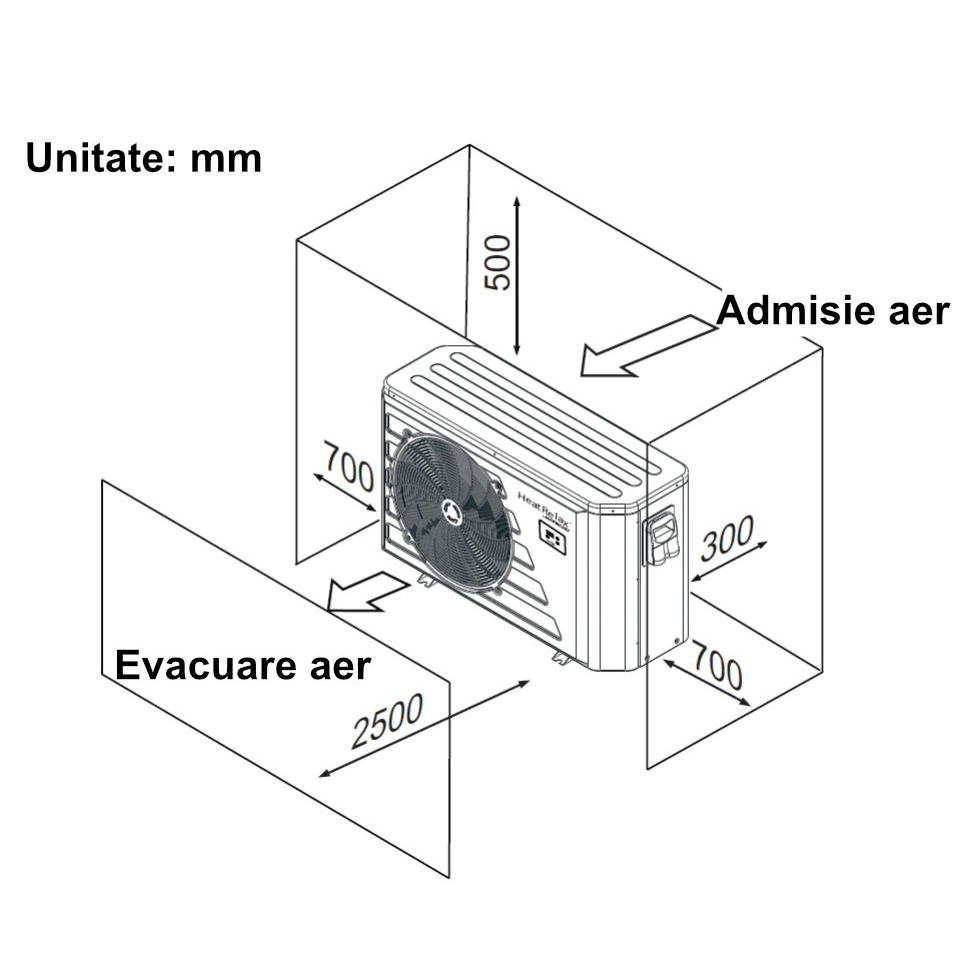 Pompă de căldură Hayward Heat Relax 12 kW pentru piscine de până la 60 m³