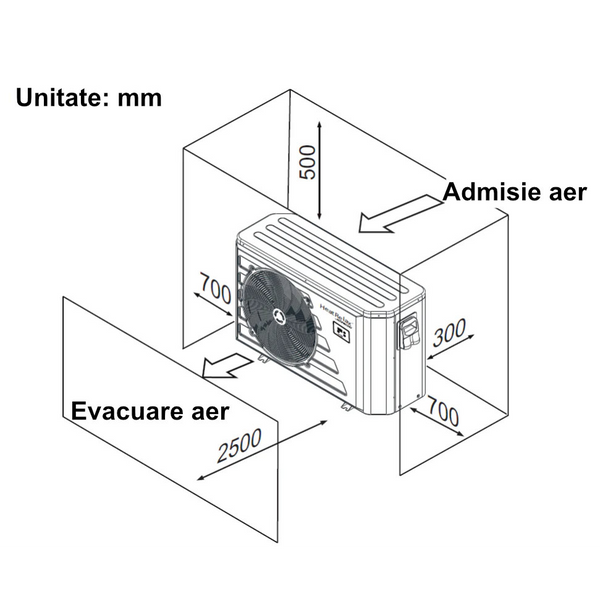 Pompă de căldură Hayward Heat Relax 12 kW pentru piscine de până la 60 m³