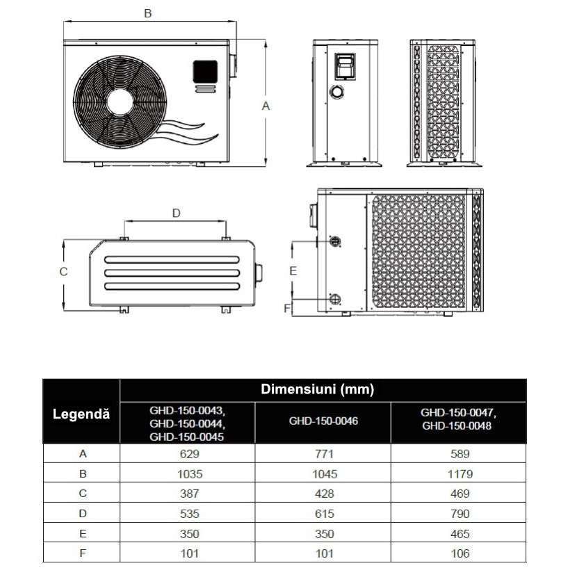Pompă de căldură Garden Pac Pro Full Inverter 16 kW pentru piscine de la 40 la 80 m³