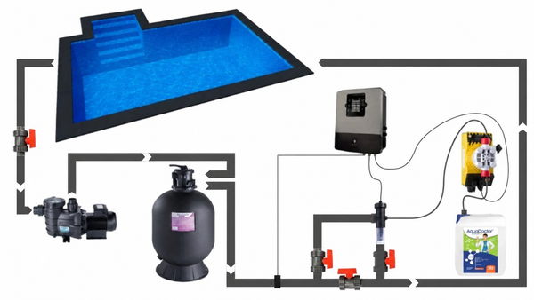 Pompa piscină Hayward Powerline PL 0,5 HP – 9,7 m³/h